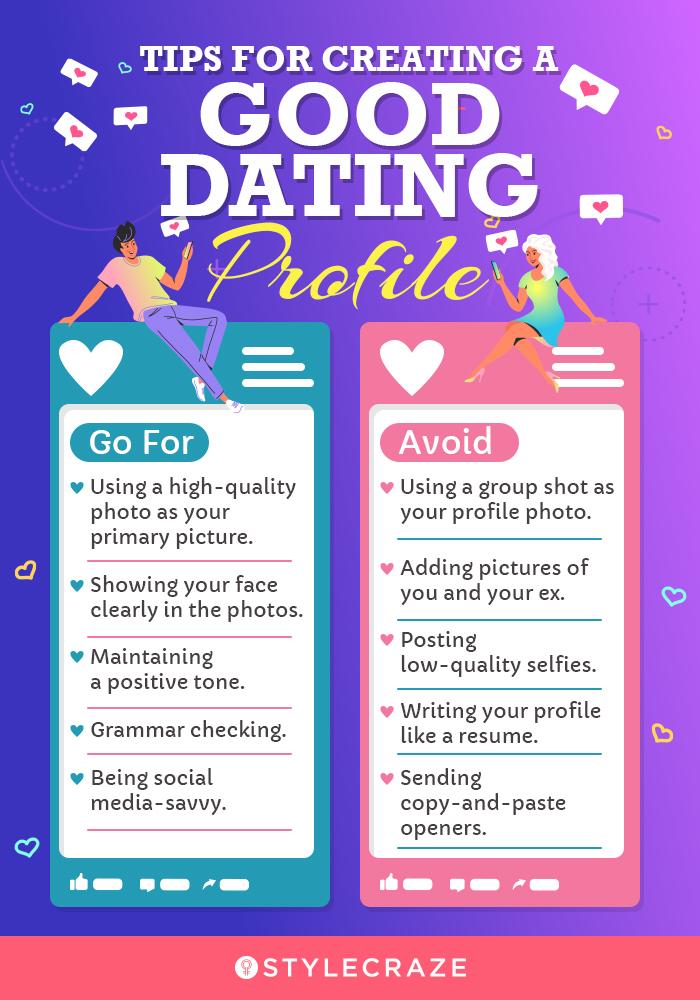 LoveForHeart Internet Dating Review: Registration, Interaction, Prices 2025